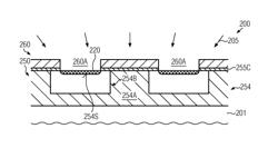 Protection of reactive metal surfaces of semiconductor devices during shipping by providing an additional protection layer