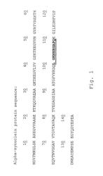 Means for treating synucleinopathies