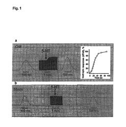 5-HT4 receptor antagonists for the treatment of heart failure