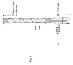 Methods for preparation of macrocyclic polyester oligomer via heterogeneous catalysis