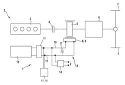 Method for operating an electrical network, in particular of a motor vehicle