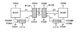 Semiconductor integrated circuit device