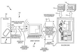 Augmented reality building operations tool