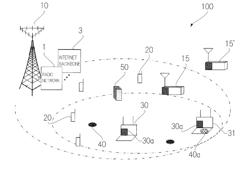 Information sharing method in cognitive radio communication, cognitive radio communication device, and cognitive radio communication system