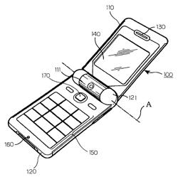 Keypad assembly for portable radiotelephone and method of controlling the same