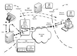 Interactive connectivity establishment for non-enabled endpoints