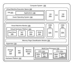 Online classification of memory pages based on activity level using dynamically adjustable scan rates