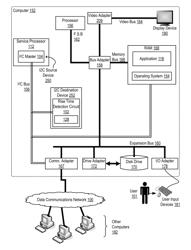 Detecting data transmission errors in an inter-integrated circuit (‘I2C’) system