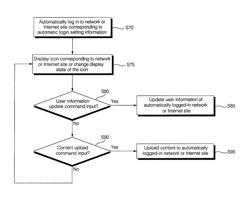 Mobile terminal and method for controlling operation of the same