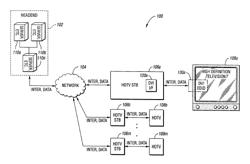 High definition television signal compatibility verification