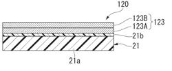 PHOTOELECTRODE FOR DYE-SENSITIZED SOLAR CELL, METHOD FOR MANUFACTURING THEREOF AND DYE-SENSITIZED SOLAR