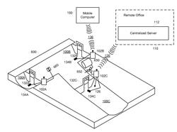 Automation of Water Flow in Networks