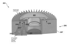 SYNTHETIC JET ACTUATOR EQUIPPED WITH ENTRAINMENT FEATURES