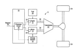 Method, Apparatus, Signals, and Medium for Managing Power in a Hybrid Vehicle