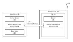 Passive Monitoring of Live Virtual Desktop Infrastructure (VDI) Deployments