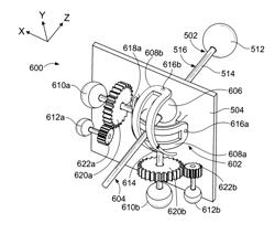 Dynamically reconfigurable joystick