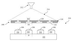 Structure and method for LED with phosphor coating