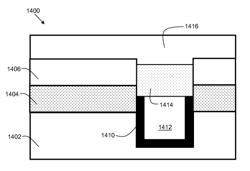 FinFET trench circuit