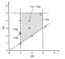 Semiconductor light emitting device