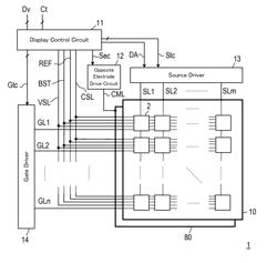 Display device