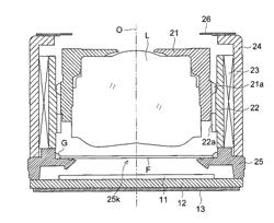 Imaging device and portable terminal