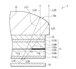 Devices and methods for displaying an image at a frame region of a display panel