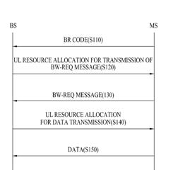 Method for transmitting and receiving acknowledgment in a wireless communication system