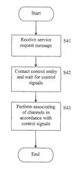 Method and entity for conveying data units