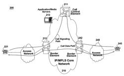 Method and apparatus for providing asynchronous audio messaging