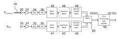 System, method and hearing aids for in situ occlusion effect measurement