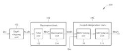 Method and apparatus for generating final depth information related map that is reconstructed from coarse depth information related map through guided interpolation