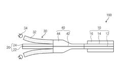 Optic coupler, optical fiber laser device, and active optical module using the same