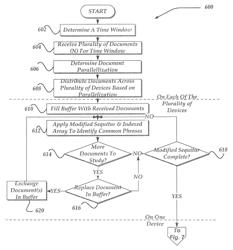 Efficient lexical trending topic detection over streams of data using a modified sequitur algorithm