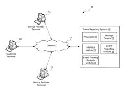 Systems, methods and machine-readable mediums for integrated quality assurance brokering services