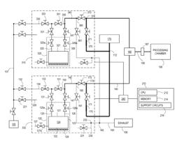 Processing Chamber Gas Delivery System with Hot-Swappable Ampoule