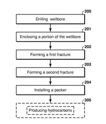 Preparing a Wellbore for Improved Recovery