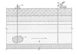 ALKALI POLYMER SURFACTANT SANDWICH