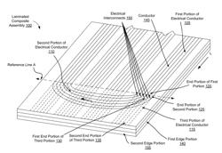 METHODS AND APPARATUS FOR OPTIMIZING ELECTRICALLY INOPERATIVE ZONES ON LAMINATED COMPOSITE ASSEMBLIES