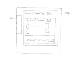 POINT-OF-SALE TOKEN SCANNER AND RELATED METHODS