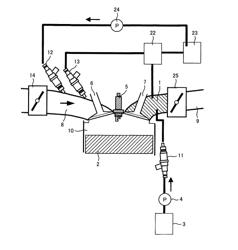 Engine system with reformer