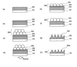 Antireflection structure formation method and antireflection structure