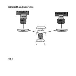 Pharmaceutical composition for inhalation