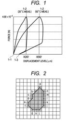 Toner and process for producing toner