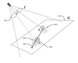 Estimation of object properties in 3D world