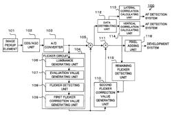 Image pickup apparatus having image pickup element that includes pixels used as both focus detection pixels and image pickup pixels