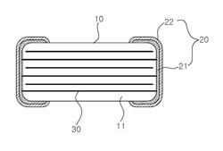 Multilayered ceramic electronic component