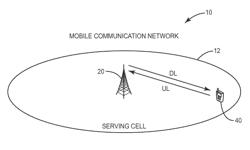 Allocation of acknowledgement channels to channel groups having fixed transmit energies