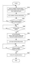 Adaptive speed control device