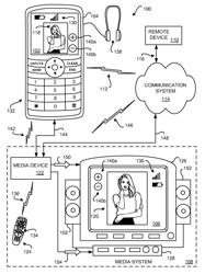 Apparatus, systems and methods for presenting displayed image information of a mobile media device on a large display and control of the mobile media device therefrom