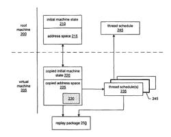 Identifying a set of functionally distinct reorderings in a multithreaded program